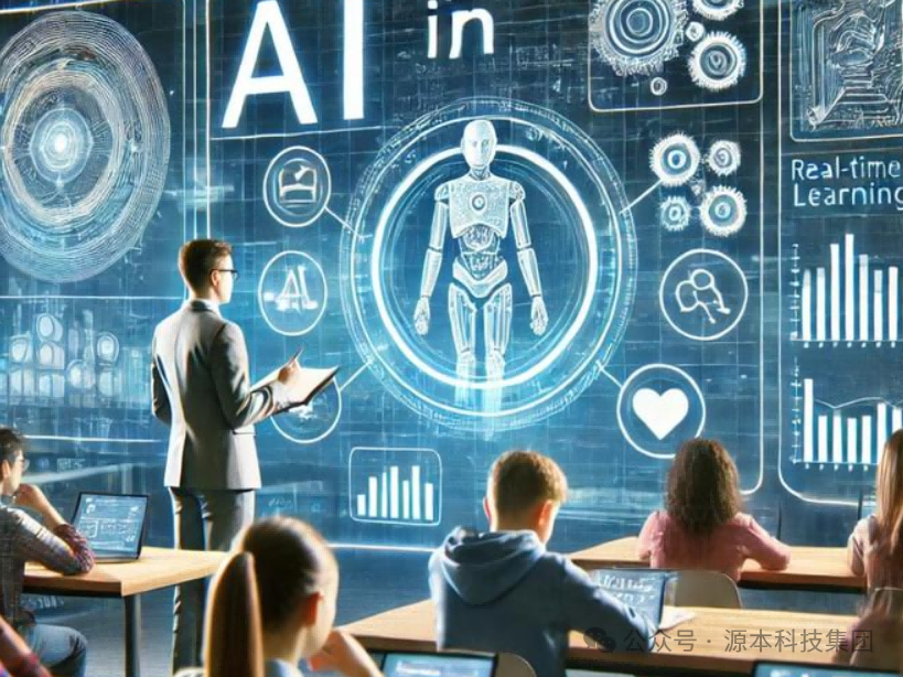 艾弗森贝博ballbet官网科技-本科生掌握大数据、云原生、AI-竞赛保研求职的“超车秘籍”来了！